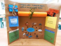 Lapbook7