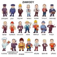 Obrazek zawody